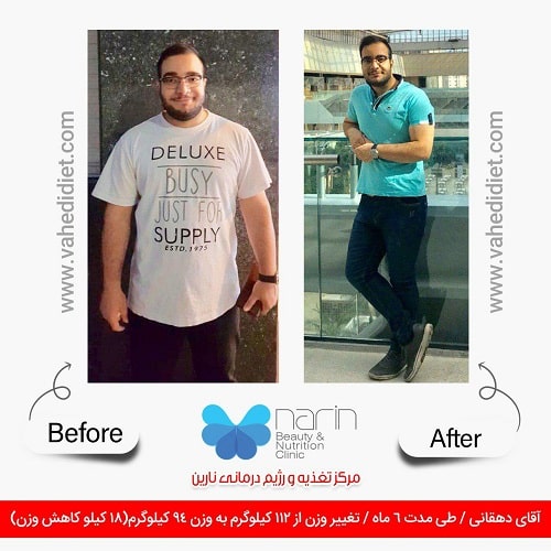 نمونه رژیم غذایی و رسیدن به وزن ایده ال | دکتر جواد واحدی کلینیک نارین در تهران متخصص تغذیه