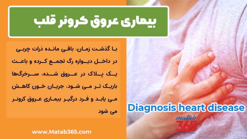 درمان بیماری عروق کرونر قلب در شیراز