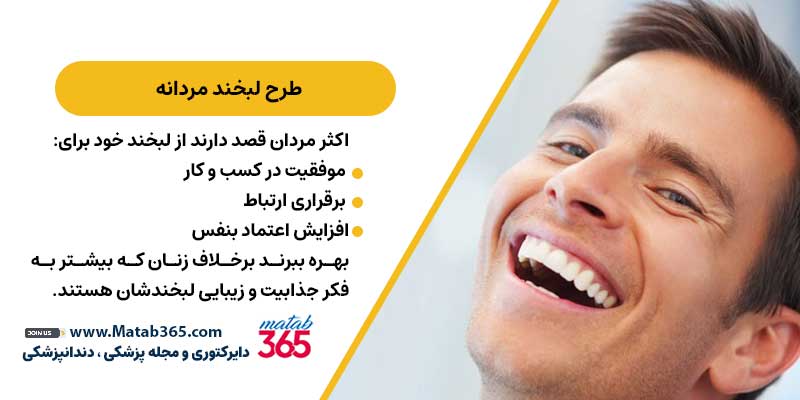 طرح لبخند مردانه در اصفهان