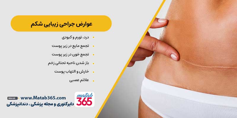 عوارض ابدومینوپلاستی